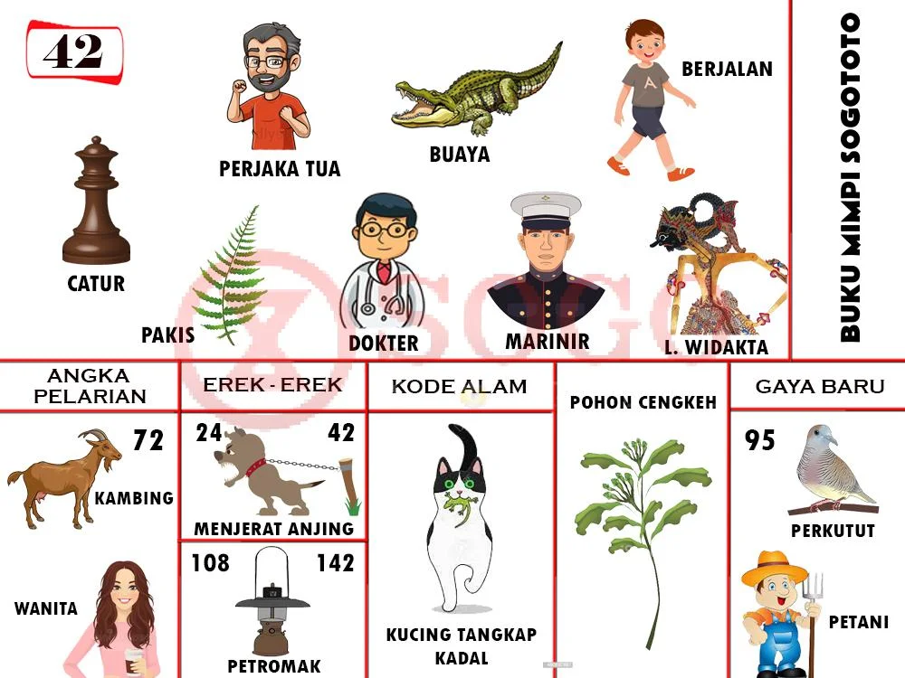 buku mimpi erek erek togel 42